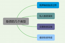 沅江讨债公司成功追回消防工程公司欠款108万成功案例